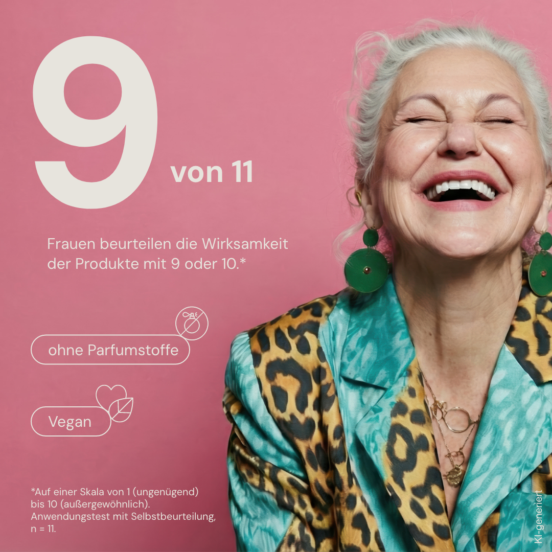 9 von 11 Frauen beurteilen die Wirksamkeit der keja Produkte mit 9 oder 10 auf einer Skala von 1 bis 10, Anwendungstest mit Selbstbeurteilung, n gleich 11. Ohne Parfumstoffe, vegan (KI-generiertes Bild)